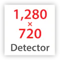 __infratec-detector-1280x720-en-rgb.svg