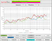 Automation InfraTec GRID-DETECT Software