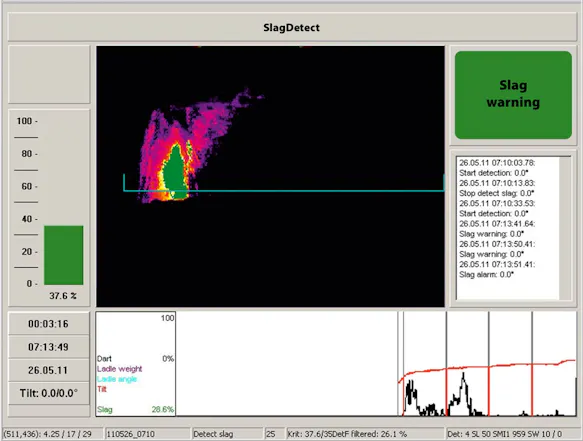 Software interface - Non-contact slag detection with infrared thermography