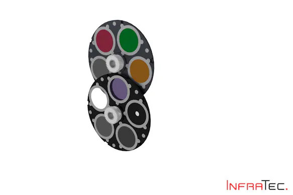 Rotierendes Filter- und Blendenrad der ImageIR®-Kameraserie