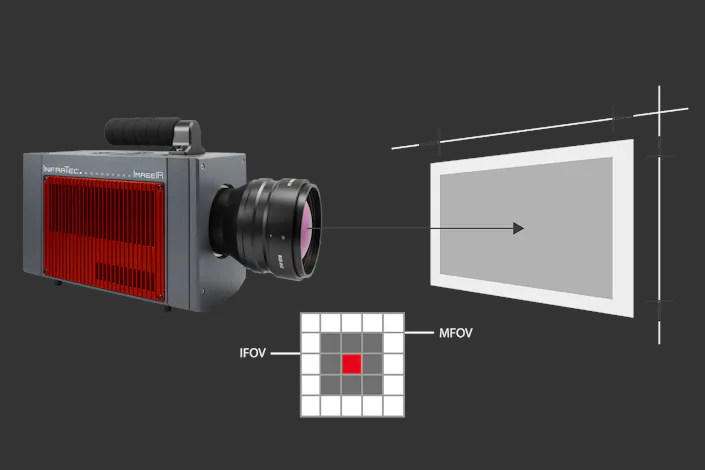 Caméra thermique infrarouge 6400 pixels DiaCAm 2 CA1950