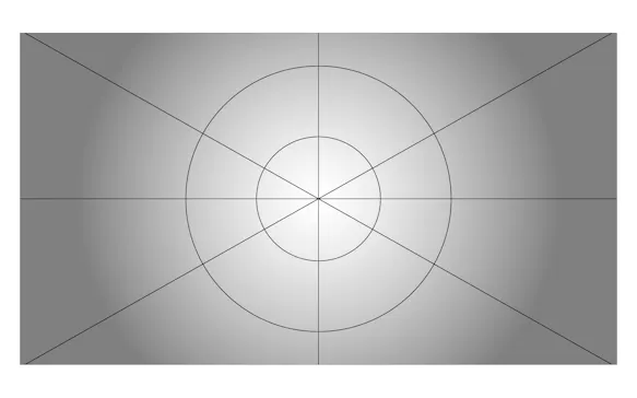 InfraTec Glossar - Optiken Vignettierung