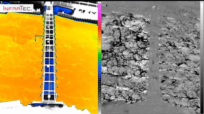 Comparison of currents