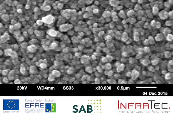 Development of a Non-stoichiometric Aluminum Oxynitride Layer Development of a Non-stoichiometric Aluminum Oxynitride Layer