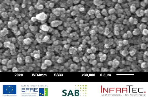 Development of a Non-stoichiometric Aluminum Oxynitride Layer Development of a Non-stoichiometric Aluminum Oxynitride Layer