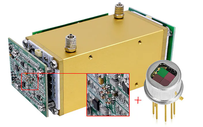 Gassensor LY-NDIR von Haina mit InfraTec-Detektor LIM-272