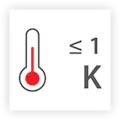 InfraTec Icon - Thermische Auflösung