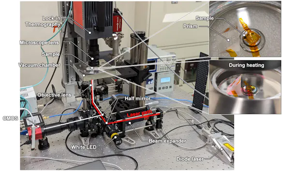 measurement setup with an InfraTec ImageIR® 8350 hp