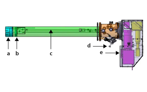Thermografische Kontrolle einer Fusionsanlage - CAD-Modell
