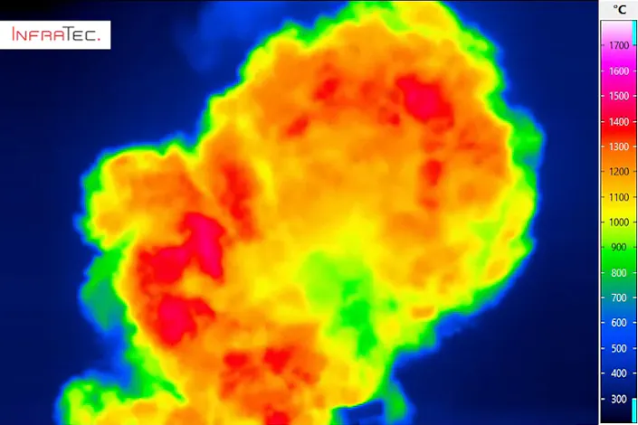 Explosionsvorgang mit der ImageIR 8800 hp