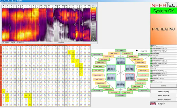 Solar Power Tower Check - Software Master Main Display