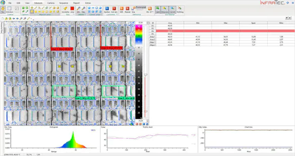 InfraTec Thermography Software IRBIS 3 – Individual Layout