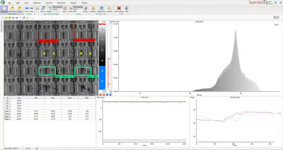 InfraTec Thermografie-Software IRBIS 3 –Individuelles Layout