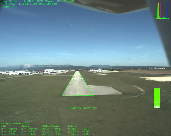 Fig. 1: Detection of the runway with an optical camera Detection of the runway with an optical camera