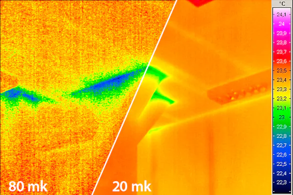 Comparison of Thermal Resolution