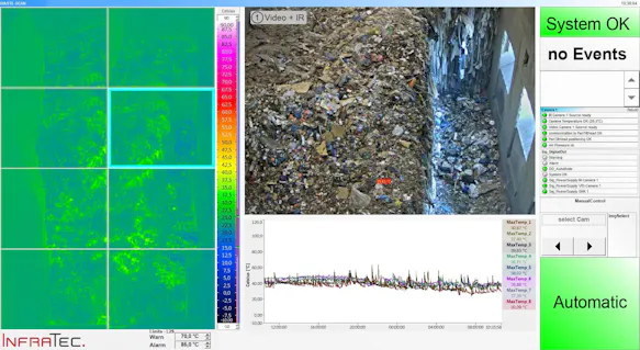 Müllbunkerüberwachung WASTE-SCAN - Software Screenshot