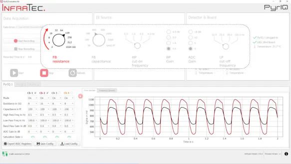 Screenshot of the PyrIQ Evalation Kit software