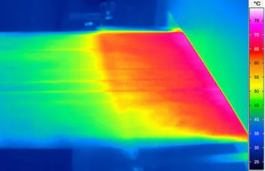 spectral ir thermography