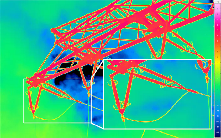 Inspection of an electrical high-voltage system using a zoom thermal imaging camera