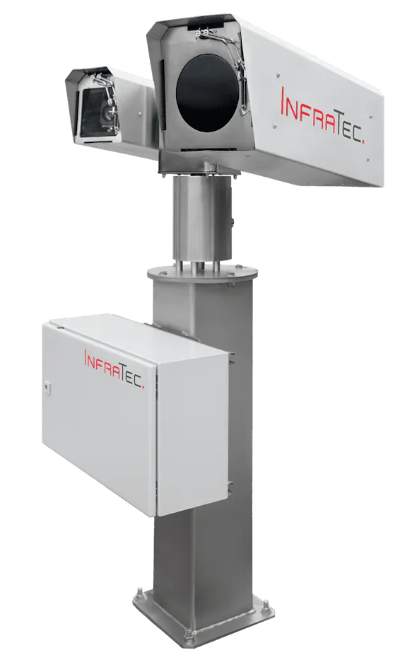 InfraTec Glossar Schutzgehäuse für Thermografiekameras