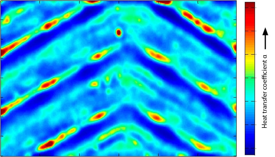 thermography-infratec-heat-exchanger-heat-transfer-coefficient-en.jpg ...