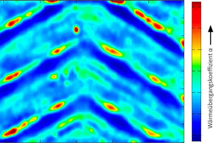 Bestimmung von Wärmeübergangskoeffizienten an der Leibniz‐Universität Hannover