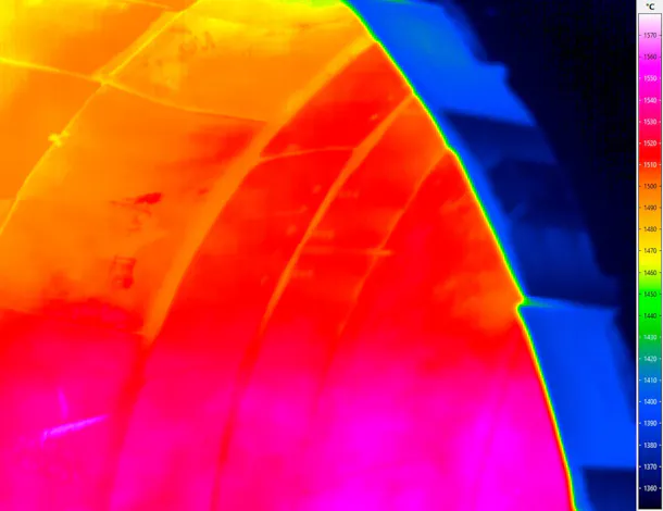 Spectral thermography - Applied combustion