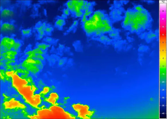 Thermal imaging for climate research