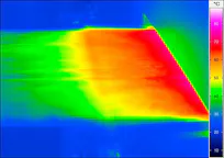 Infrared thermal imaging to monitor the film production