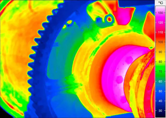 Thermal imaging of a mount