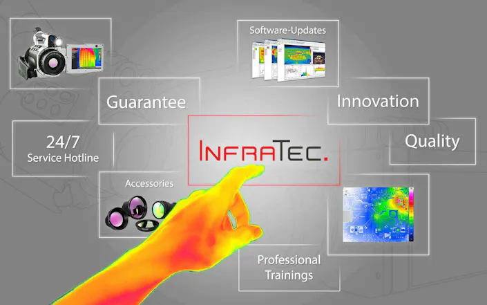InfraTec Service - overview of our services
