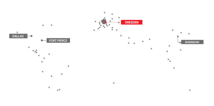 InfraTec branch offices worldwide